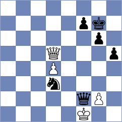 Korol - Aarav (chess.com INT, 2024)