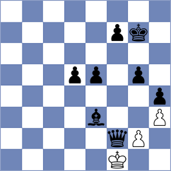 Pulakandam - Kanarkiewicz (Chess.com INT, 2021)