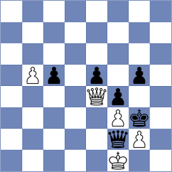 Bharath - Dixit (chess.com INT, 2024)
