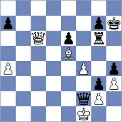 Dwilewicz - Denishev (chess.com INT, 2021)