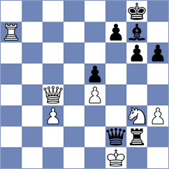 Sanchez - De la Villa Garcia (chess.com INT, 2023)