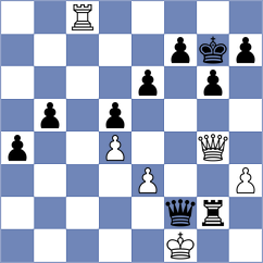 Janecek - Vaculik (Chess.com INT, 2021)
