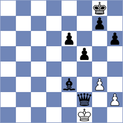 Ekisha - Wang (chess.com INT, 2021)
