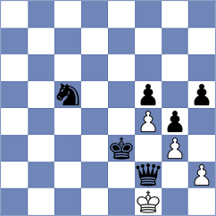 Nilsen - Schmakel (chess.com INT, 2021)