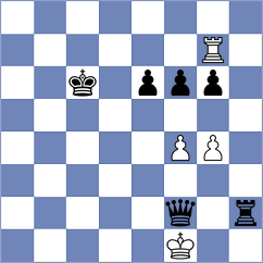 Joshi - Gavrilov (chess.com INT, 2023)