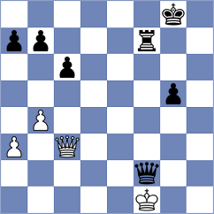 Altynbek - Koridze (chess.com INT, 2024)