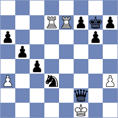 Guha - Wang (chess.com INT, 2023)
