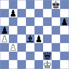 Osmanodja - Priasmoro (Chess.com INT, 2020)