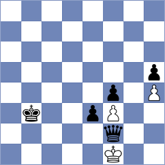 Hwass - Hernandez Bonilla (Chess.com INT, 2020)