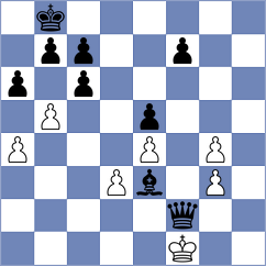 Uwase - Al Khelaifi (Chess.com INT, 2020)