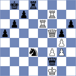 Issabayev - Arvind (Chess.com INT, 2021)