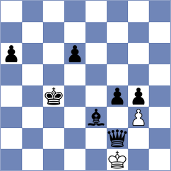 Donchenko - Gabrielian (Chess.com INT, 2021)