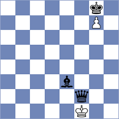 Toman - Postny (chess.com INT, 2024)
