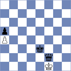 Adireddy - Lebedev (chess.com INT, 2024)