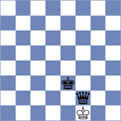 Albuquerque - Cramling Bellon (Chess.com INT, 2021)