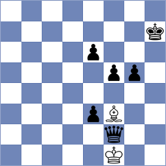 Hayrapetyan - Shimanov (chess.com INT, 2024)