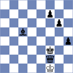 Bogaudinov - Nunez Hirales (chess.com INT, 2024)