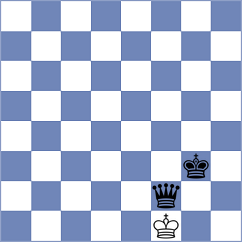 Hasman - Gelman (chess.com INT, 2021)