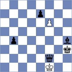 Kukavica - Mangialardo (chess.com INT, 2023)