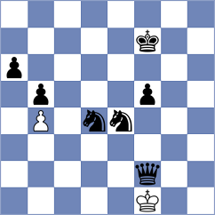 Vyvial - Trasakova (Chess.com INT, 2021)