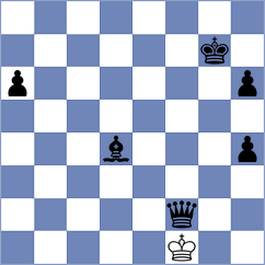 Bournel - Celik (chess.com INT, 2024)