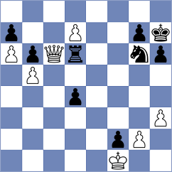 Svane - Tomb (chess.com INT, 2024)