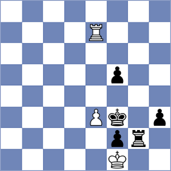 Eslami Niya - Alizadeh (Chess.com INT, 2021)