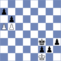 Feliz - Terletsky (chess.com INT, 2023)