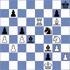 Herrera Perez - Quirke (chess.com INT, 2023)