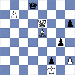 Mazurkiewicz - Papp (chess.com INT, 2024)