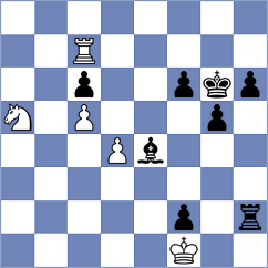 Khazhatuly - Panda (chess.com INT, 2024)