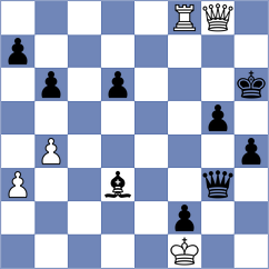 Bluebaum - Noroozi (chess.com INT, 2022)