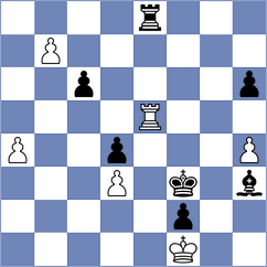 Ritviz - Liascovich (Chess.com INT, 2020)