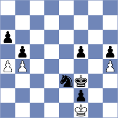 Mekanova - Awoki (Chess.com INT, 2020)