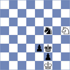 Kukavica - Baziuk (chess.com INT, 2023)