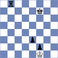 Schuster - Zia (chess.com INT, 2024)