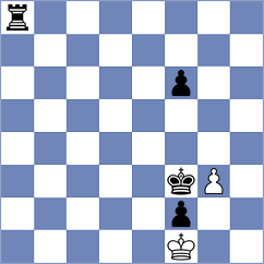 Gosh - Okike (chess.com INT, 2024)