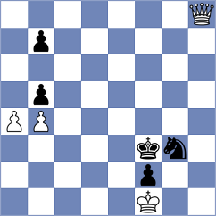 Araz - Csonka (chess.com INT, 2023)