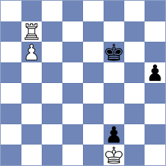 Malik - Zavurka (Chess.com INT, 2021)