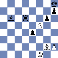 Mazurkiewicz - Iskusnyh (chess.com INT, 2024)