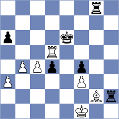 Gulkov - Chernobay (chess.com INT, 2023)