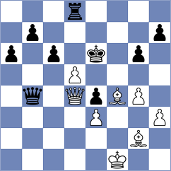Eliseev - Sunjaikin (Chess.com INT, 2020)