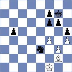Goldin - Petriashvili (chess.com INT, 2024)