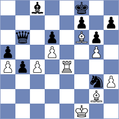 Kopylov - Aaditya (chess.com INT, 2023)