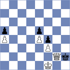 Zulkipli - Maycock Bates (chess.com INT, 2024)