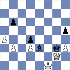 Martinez Reyes - Javakhadze (chess.com INT, 2023)