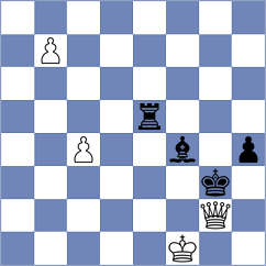 Orozbaev - Radzhabov (chess.com INT, 2024)