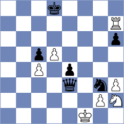 Avramidou - Sapunov (chess.com INT, 2022)
