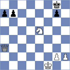 Major - Samburov (Chess.com INT, 2021)