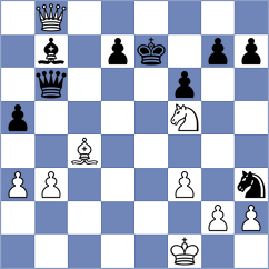 Martinez Camacho - Gelman (Chess.com INT, 2019)